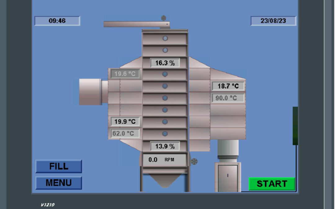 How To Drive Down Your Grain Drying Costs